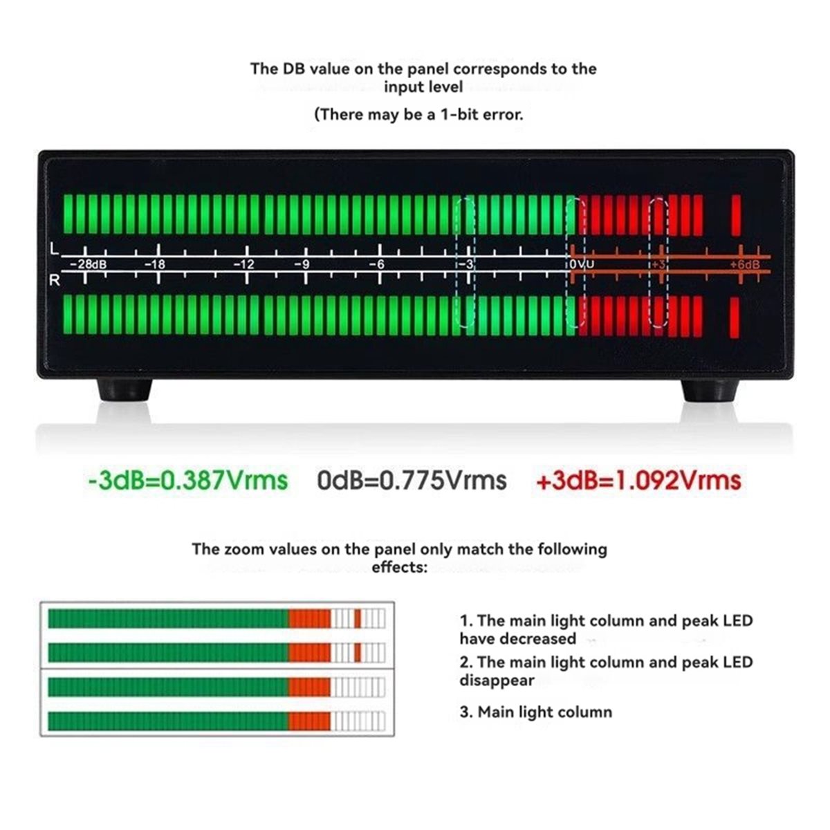 Audio Music Splitter - Analisador de Espectro Musical de Canal